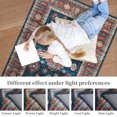 thumbnail image 6 of HOMERRY Indoor Washable 4' x 6' Area Rug Floral Geometric Rug for Living Room Non-Slip Floor Carpet for Bedroom, Blue, 6 of 6