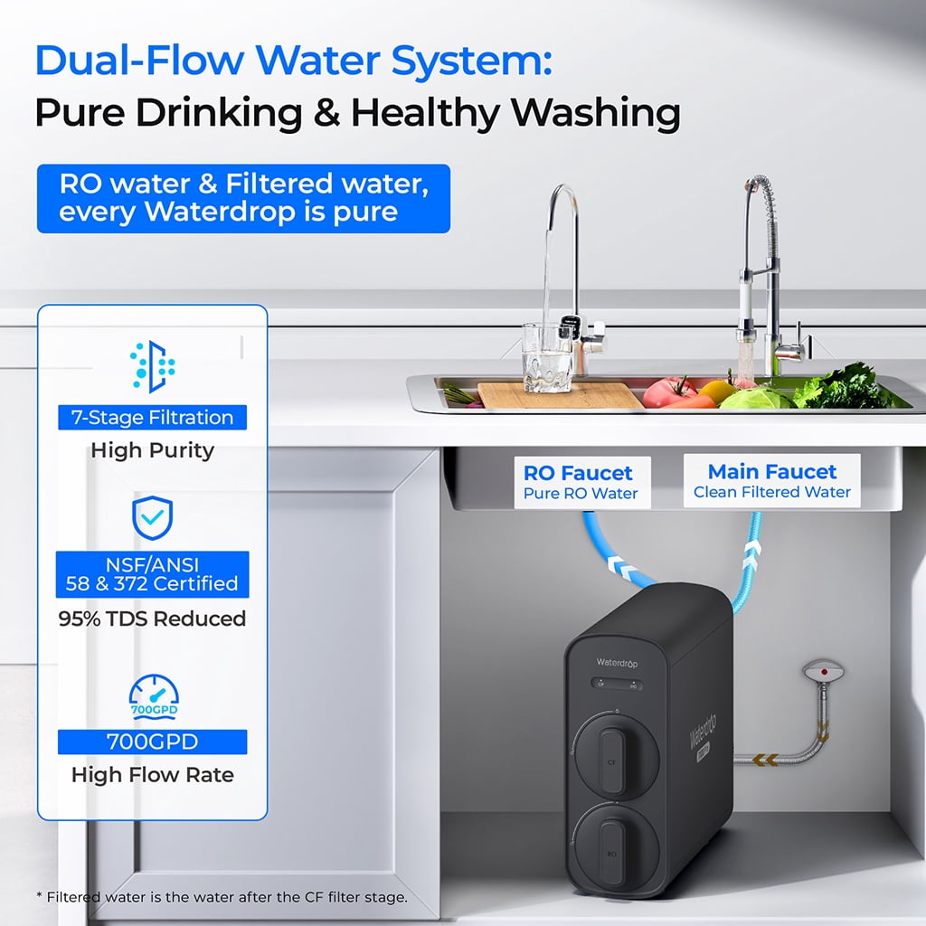 [ Dual Flow ] Waterdrop G5P700-Pro Reverse Osmosis System, NSF/ANSI 58 & 372 Certified, 700GPD Fast Flow Reverse Osmosis Water Filter, 7-Stage  Water Filtration System, 2:1 Pure to Drain