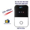 thumbnail image 2 of 4G Lte Pocket Wifi Router Car Mobile Hotspot Wireless Broadband Mifi Unlocked Modem with Sim Card Sl, 2 of 5