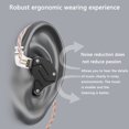 thumbnail image 4 of 1 unidad de auriculares intrauditivos con Monitor, auriculares HiFi con armaduras equilibradas y controladores dinámicos para baterista músico (sin micrófono), 4 of 8