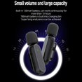 thumbnail image 5 of Microphone d'Enregistrement Sans Fil Mini 2,4 GHz à Appairage Automatique pour Entrevue, 5 of 5