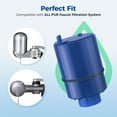 thumbnail image 2 of 6-Pack Water Filter Replacement for All PUR Faucet Filtration Systems, Model FM-3700, PFM400H, PFM350V, Replace Mineral Core Faucet Mount Water Filter, 2 of 7