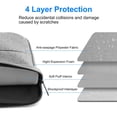thumbnail image 4 of Laptop Bag All Round Laptop Sleeve, Four-layer Protection Design Waterproof, 4 of 7