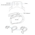 thumbnail image 4 of VR Circulation Fan, Prevent Sweat 3 Speed Detachable VR Cooling Fan Nose Pads  for Home Use, 4 of 7