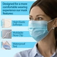 thumbnail image 6 of SereneLife 1000 Pcs. Disposable 3 Layer Protection Breathable Face Masks, for Dust Covering (For Adults), 6 of 6