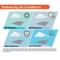thumbnail image 5 of King Canopy Universal Canopy 12' x 20' , 1 3/8-Inch Powder Coated Steel Frame, 8 Leg, White, 5 of 9