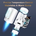 thumbnail image 3 of INKBIRD Smart Radiator Thermostat, IRC-RW1 WIFI Radiator Valve with Monitor, 11-Time Programmable Thermostatic, Temperature Alarm, Child Lock, 3 of 9