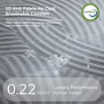 thumbnail image 4 of Sweetnight 13 inch Queen Size Mattress Cooling Gel Memory Foam Mattresses in a Box,CertiPUR-US Certified,Medium, 4 of 20