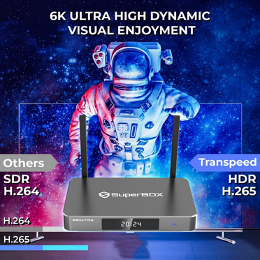 Superbox  S6 Ultra 2025 SuperBox for TV 2025 Fully Loaded, Wireless Voice Remote Included, 1000M Ethernet Port Super Box with Voice Remote, 4G RAM 128G ROM, 6K HD