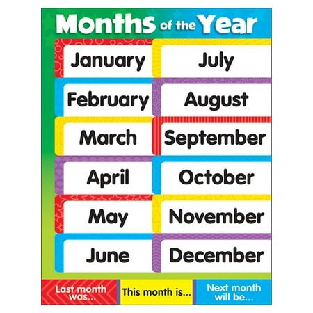 Chart Folios - LEARNING CHARTS MONTHS OF THE YEAR STARS