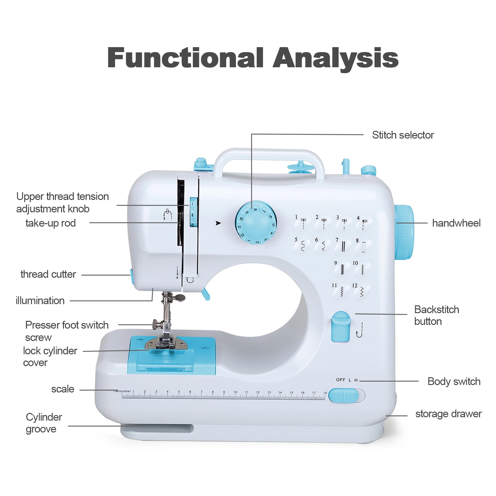 VIFERR Portable Sewing Machine, Mini Sewing Machine Handheld Electric Sewing Machines 12 Stitches for Beginners Kids - Blue