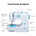 thumbnail image 5 of VIFERR Portable Sewing Machine, Mini Sewing Machine Handheld Electric Sewing Machines 12 Stitches for Beginners Kids - Blue, 5 of 9