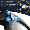 thumbnail image 4 of 2 Pcs Blocking Covers Compatible with Ray-Ban Meta Wayfarer/Skyler/Headliner (Gen 2) & Oakley Meta HSTN Smart Glasses Accessories Adjustable Reusable Blackout Covers, 4 of 6