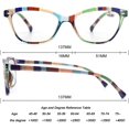 thumbnail image 3 of Lunettes de Lecture Femmes 5 Pack Dames Lecteurs Cat Eye Charnière à Ressort Légères, 3 of 6