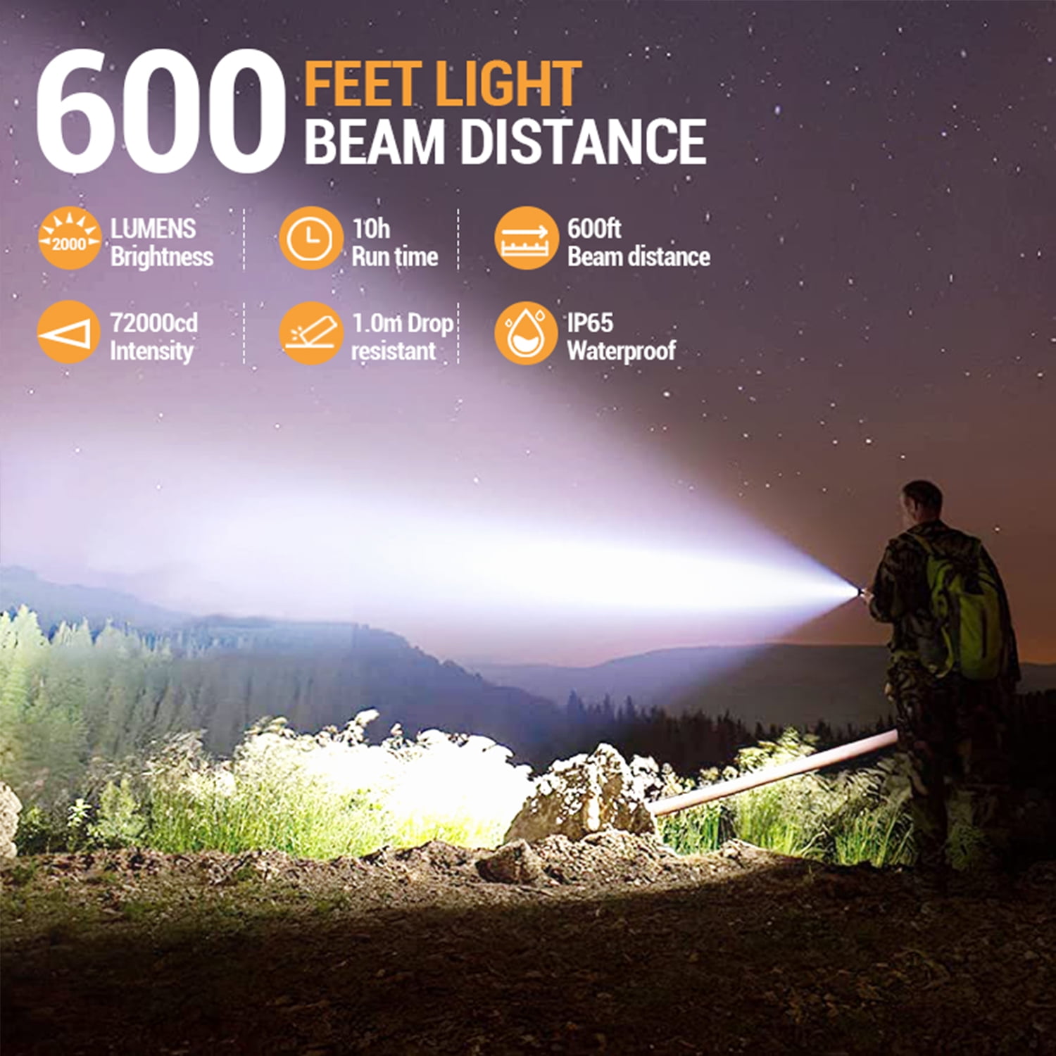 HOKOILN High Lumen LED Flashlight 1200 Lumens, 2 Pack