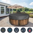 thumbnail image 2 of Bâche Ronde pour Piscine, Bâche Solaire pour Piscine, Imperméable et Résistante aux UV, Couverture de Protection pour Spas, 210d pour Baignoire de Spa Extérieur, 200*30cm, 2 of 5