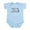 Sky Blue, variant on CafePress - Trust Me I'm A Spartan Infant Bodysuit - Baby Light Bodysuit, Size Newborn - 24 Months