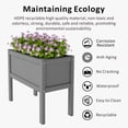 thumbnail image 5 of KETOYARK Elevated Garden Planter Boxes Outdoor,Hdpe Rectangle Planter Boxes Outdoor,Waterproof,Rot Resistant,For Vegetables Flower Tomato Patio Backyard Gray, 5 of 7