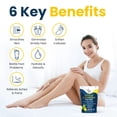 thumbnail image 2 of Foot Soak FOOT CURE Citrus Detox con sal de Epsom, 480 ml (paquete de 2), 2 of 8