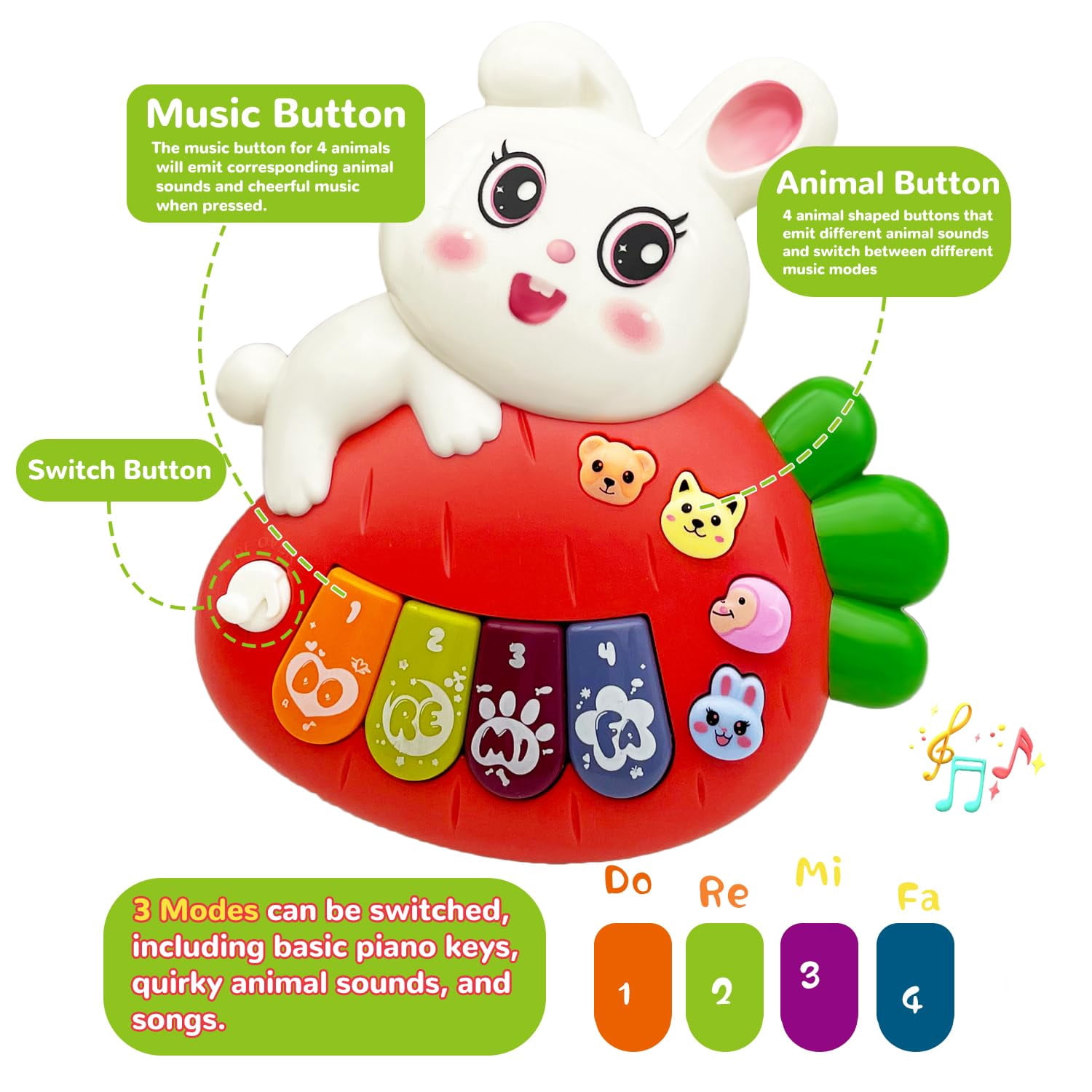 Baby Piano Toy Electronic Keyboard with Animals Sounds, Musical Toys for Babies 12M+(Rabbit)