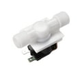 thumbnail image 1 of Unique Bargains AC24V G1/2 Plastic Water Electric Solenoid Valve N/C Pressure Inlet Flow Switch, 1 of 3