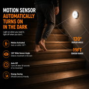 AikTryee Motion Sensor Puck Light, Magnetic Stick-on, 3-Mode Dimmable Wireless LED Night Light for Closet Stairs Kitchen Hallway Bedroom(White)