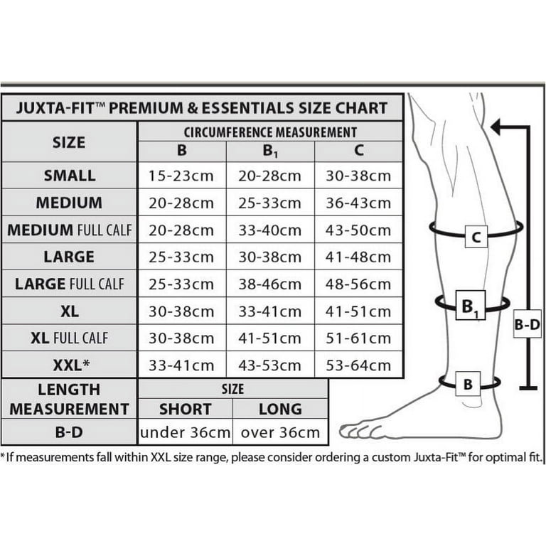 Medi Circaid Juxtafit Premium Lower Leg Wrap - SunMED Choice