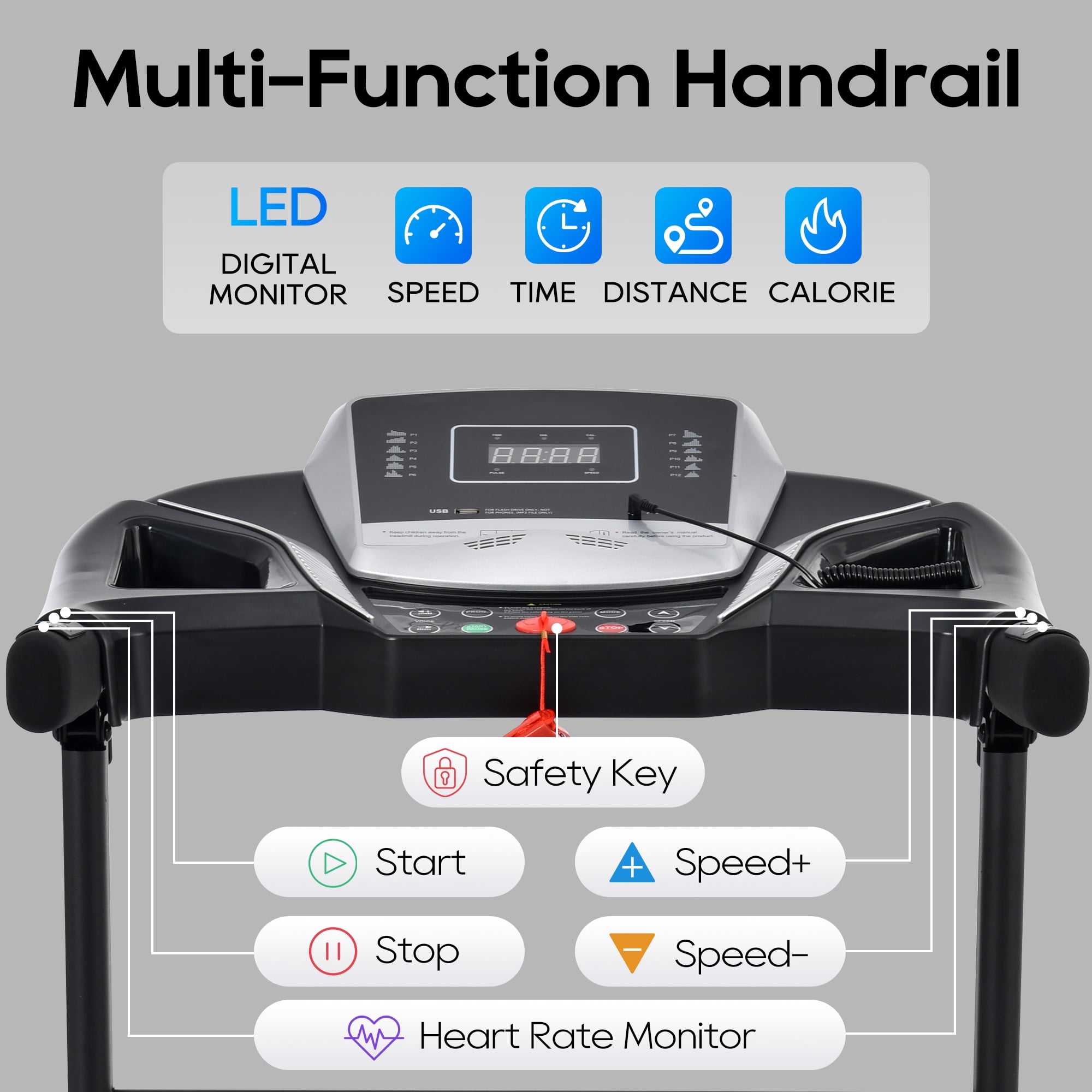 EUROCO 300LBS 2.5HP Folding Treadmill, Exercise Treadmill Running Walking Jogging Machine with 3 Level Incline,12 Preset Programs and Quiet Brushless Motor for Home Gym