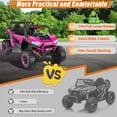 thumbnail image 3 of VIBESPARK 24V 2 Seater Ride on Toys UTV with Remote Control, Electric Ride on Cars for Kids, Power Car Wheels, Colorful LED Lights, Bluetooth, Storage Space, Pink, 3 of 11