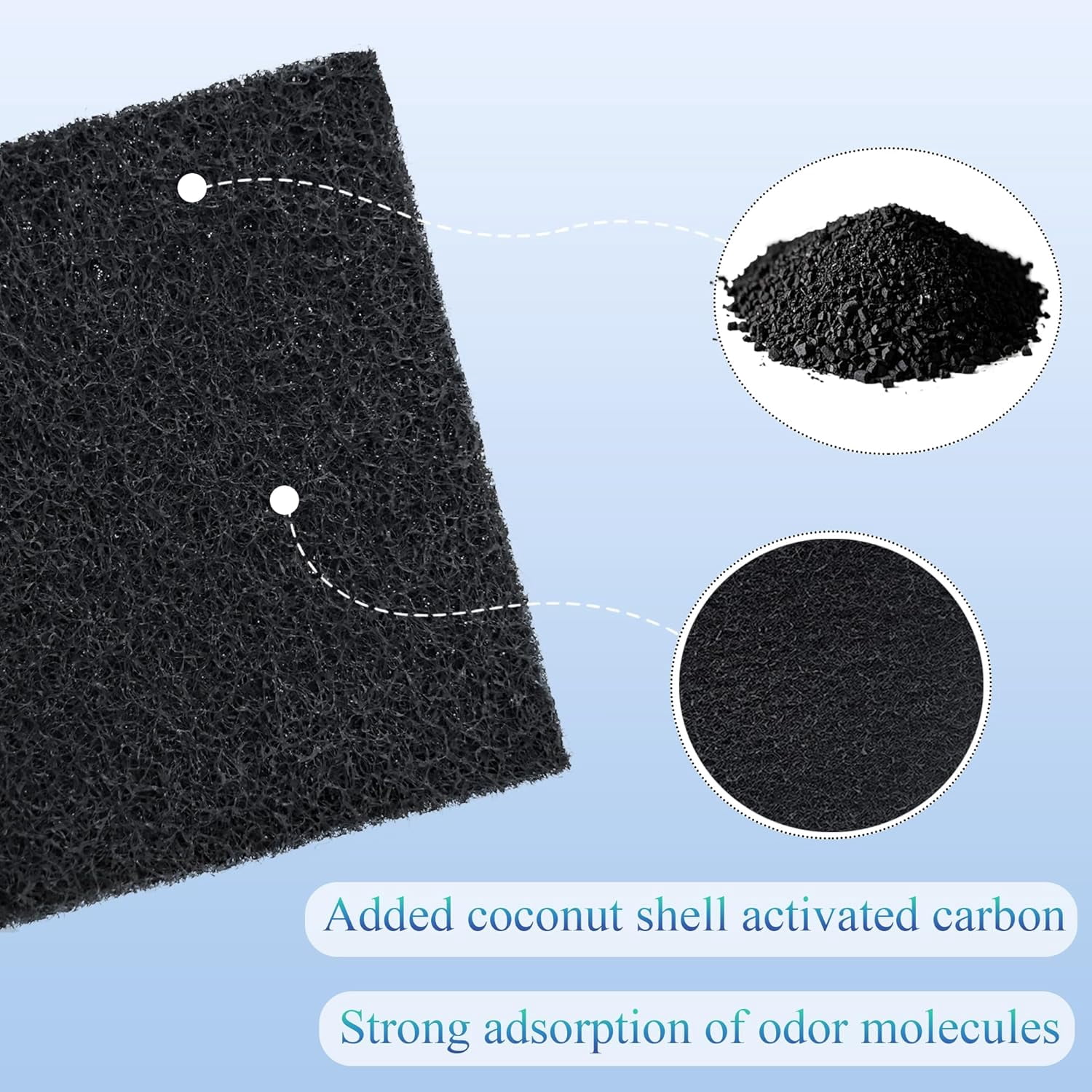 12 Pack Activated Carbon Deodorizer for Ubbi Adult Diaper Pail, Stick-On Charcoal Odor Absorbing Filters for Adult Steel Diaper Pail for Seniors Odor Free, One Year Pack, Keep Home