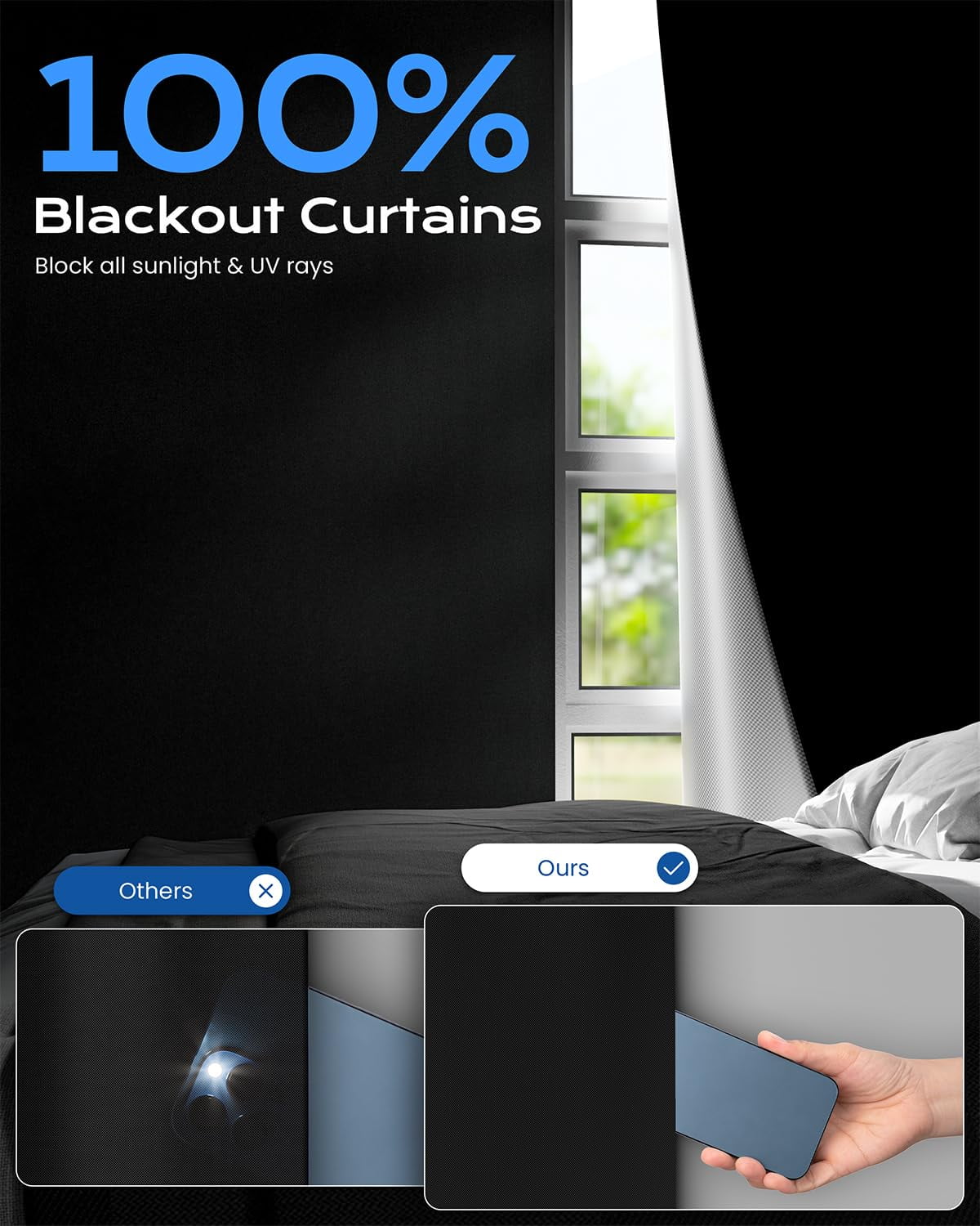 Blackout Curtains for Bedroom,Portable No-drill Blackout Blinds for Indoor Windows with Upgraded Hook&Loop,Thermal Insulated Shades Black out Window Cover for Nursery,Travel,RV(42" x 60",Black)