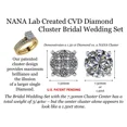 thumbnail image 4 of Central Diamond Center Lab CVD Diamond 7.5mm Cluster Center Wedding Set 10kt Yellow Gold Size 7, 4 of 7
