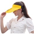 thumbnail image 2 of Sombreros de visera con ventilador – Tres ajustes de temperatura – Protección solar de área grande, viseras para mujeres/hombres/niños, hebilla elástica ajustable (amarillo) Sincero Electrónica, 2 of 5