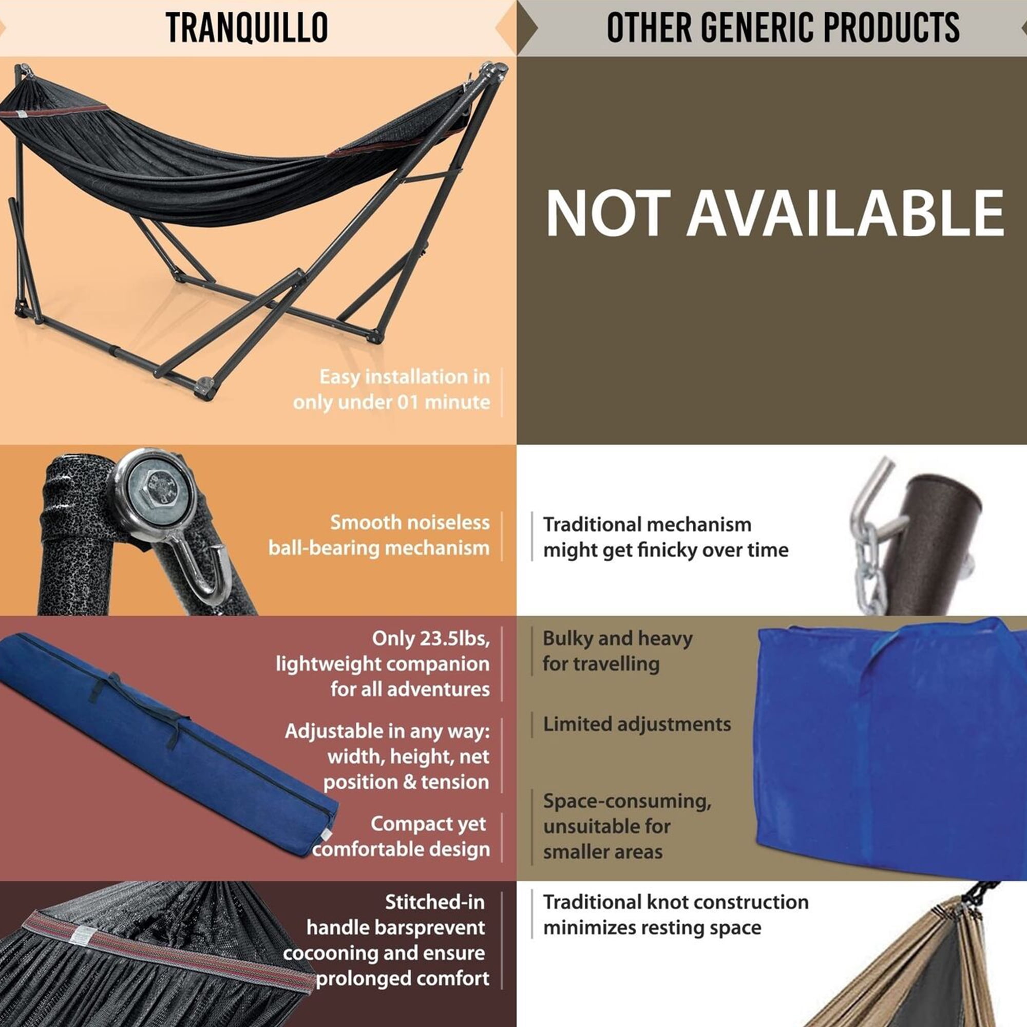 Tranquillo Universal 116" Double Hammock with Adjustable Stand & Bag, Black