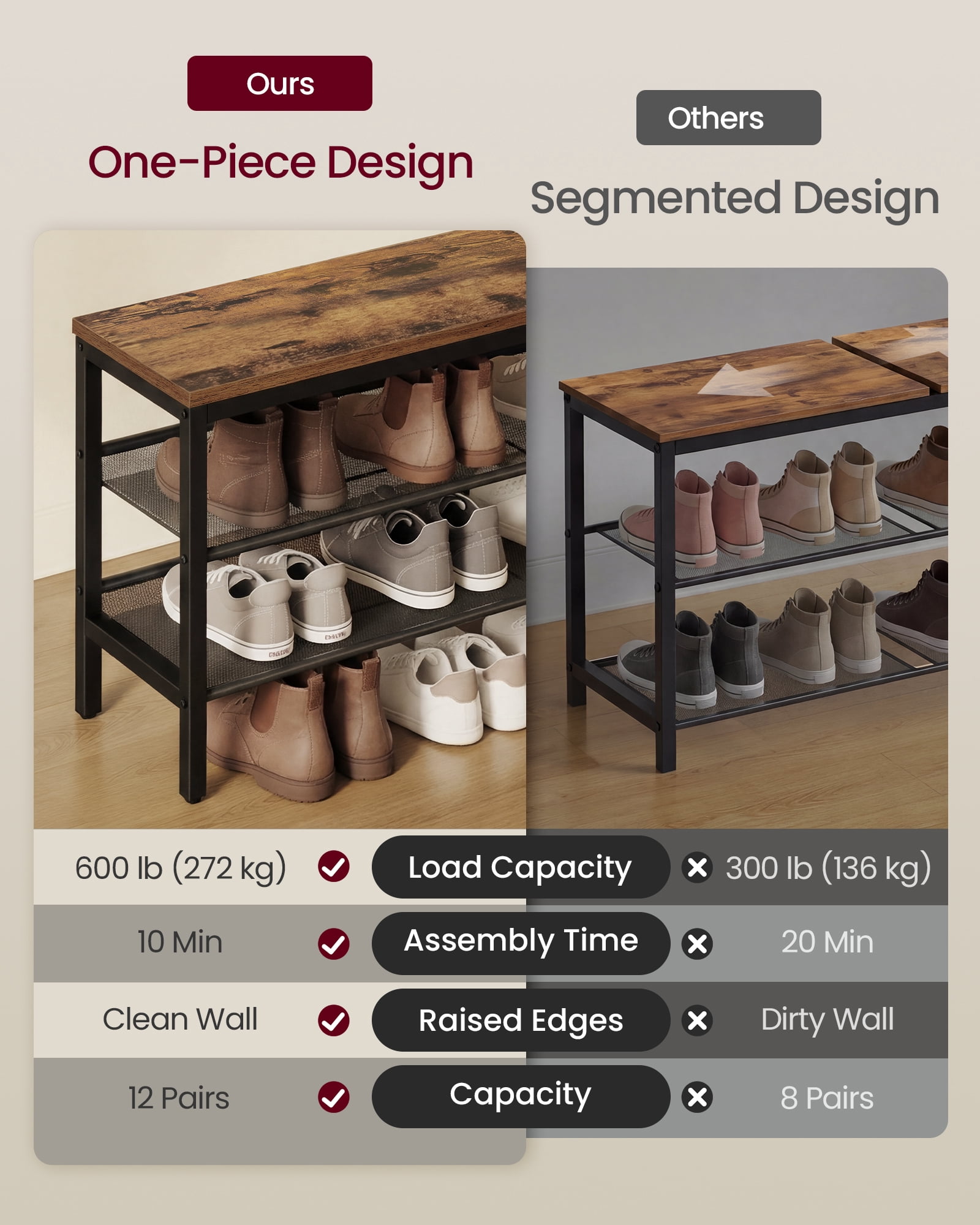 VASAGLE 3 Tier Shoe Rack Bench, One Piece Shelves, Shoe Storage Organizer with Raised Edges, Easy Assembly, Rustic Brown and Matte Black
