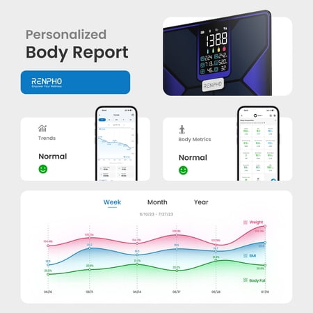 RENPHO Smart Body Fat Scale - BMI, Muscle Mass, Bluetooth - Image 6