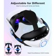 thumbnail image 4 of QQV Battery Head Strap for Oculus Meta Quest 3/Quest 3S/Quest 2 Head Strap with Battery Pack 7500mAh Extend 2-3H Playtime, VR Headset Strap for Oculus Accessories, 4 of 8