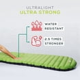 thumbnail image 2 of Apollo Matelas de Camping Ultraléger Compact pour Randonnée et Randonnée, 2 of 9