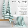 thumbnail image 3 of 4 Piece Bath Towel Set Oversized Bath Sheet 35"x70" Bathroom Towel Extra Large Towel Set Soft Highly Absorbent & Quick Dry Premium Bath Sheet for Bathroom 600GSM Shower Towel Spa Gym Hotel,Aqua, 3 of 9