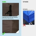 thumbnail image 4 of Yescom 137"x137" Gazebo Top Replacement for 2Tier Fit for Y005115T10 Gazebo Cover Patio Garden Outdoor Party Yard Coffee, 4 of 9