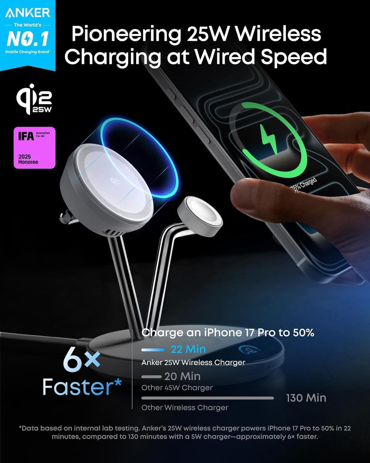 Anker Prime 3-in-1 MagSafe-Compatible Charging Station, Qi2 25W Certified Wireless Charger Stand with Smart Display & TEC Active Cooling