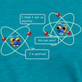 thumbnail image 3 of CafePress - Atomjokeblack T Shirt - Womens Tri-blend T-Shirt, 3 of 4