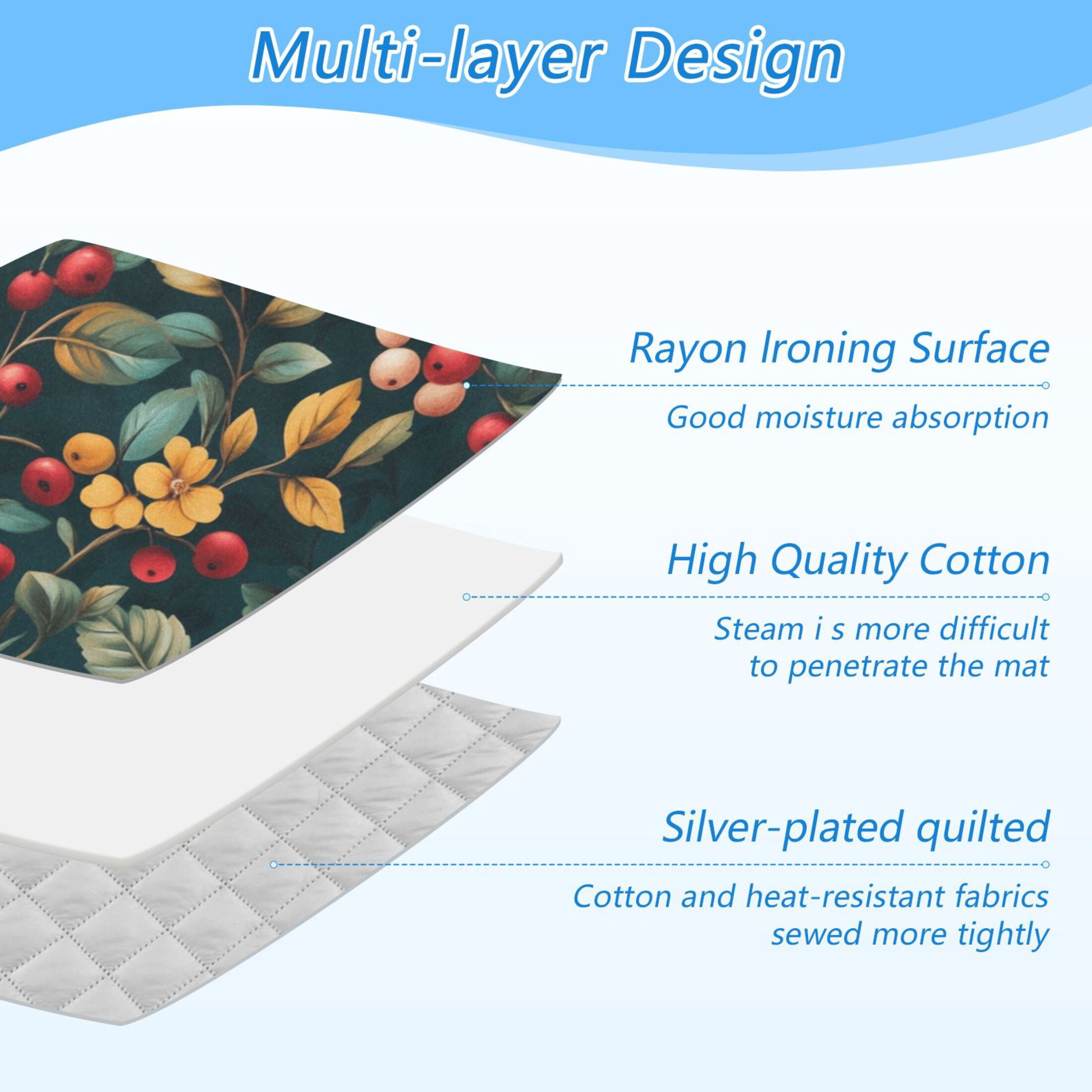 Berries and Flowers on Dark Ironing Mat Blanket for Table Top Travel Portable Ironing Board Pad 47.2x27.6 Inch