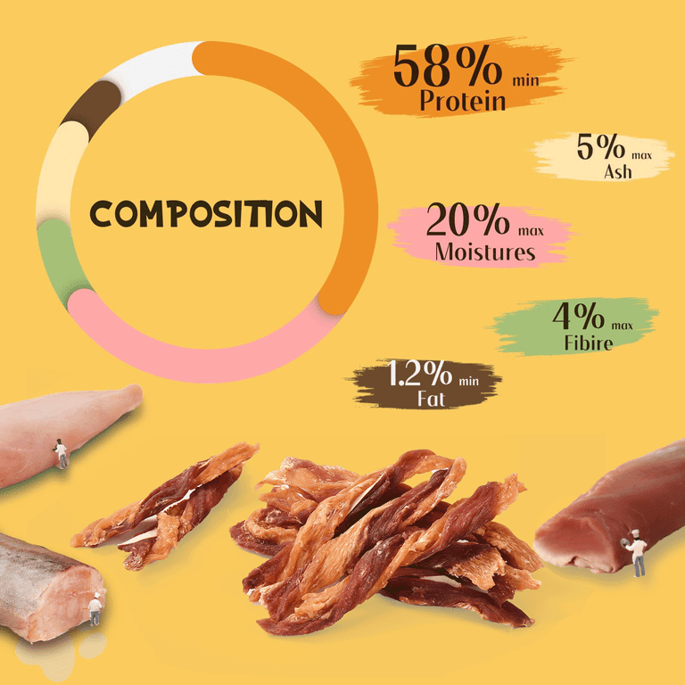 Triple Flavor Chicken, Cod & Duck Twist Treat Sticks, 10.6 Oz photo 4