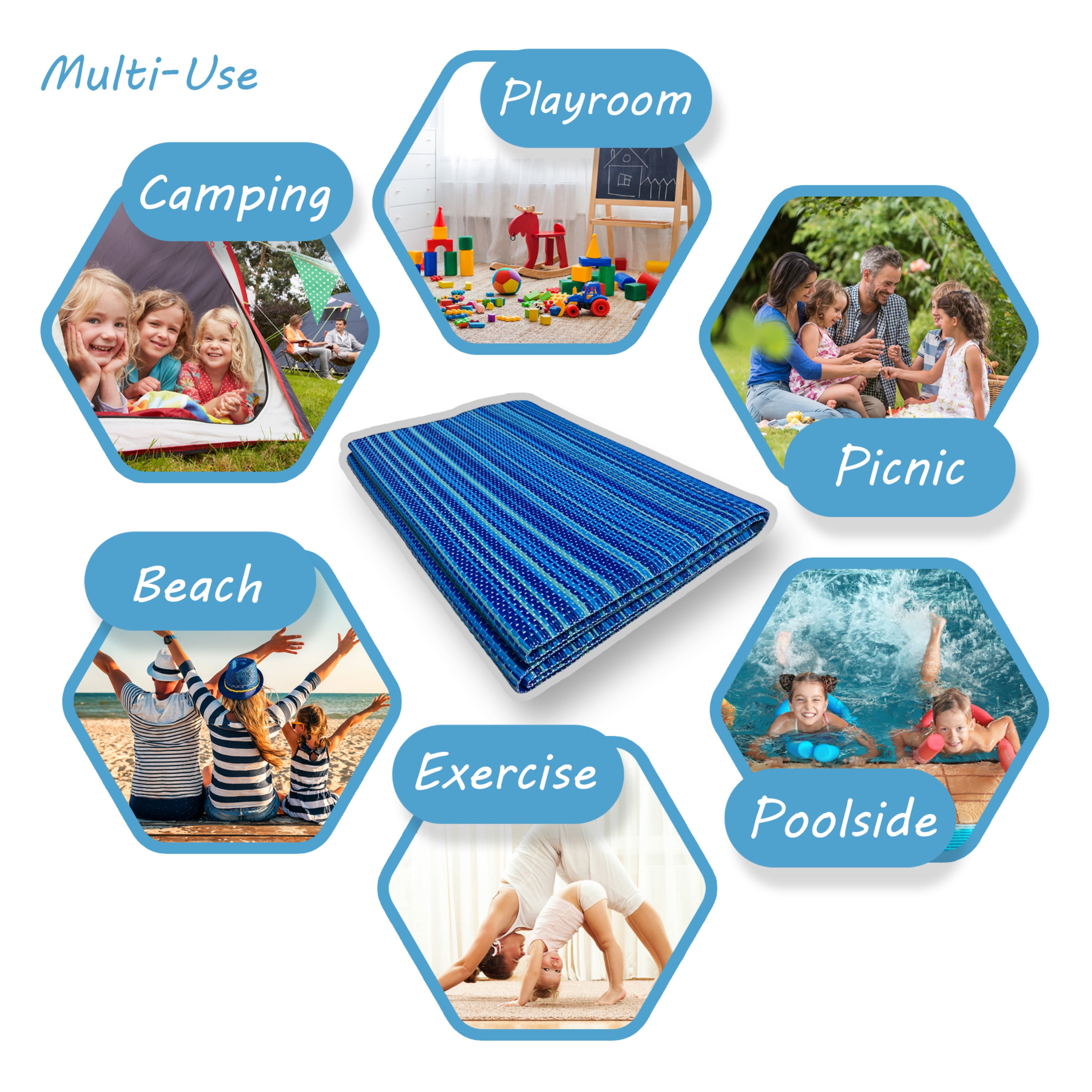 Luna Contemporary Stripe Blue and Aqua Polypropylene Reversible Plastic Straw Outdoor Area Rug, 4' x 5'11'' Rectangle