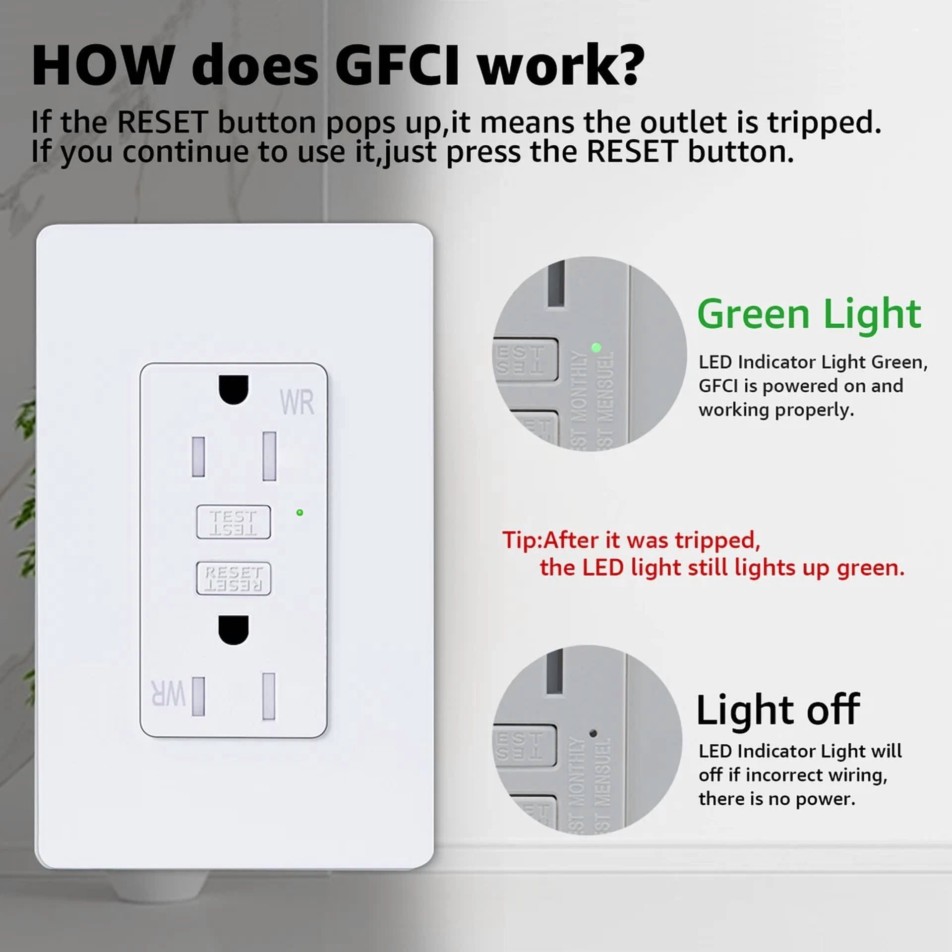 FLINT - 15Amp Gfci Outlet Duplex Receptacle Tamper-Resistant Weather-Resistant Slim 125V