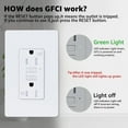 thumbnail image 3 of Ultra-Thin Gfi Outlet 15A Wr Tr Gfci Receptacles With Plate For Office & Kitchen, 3 of 6