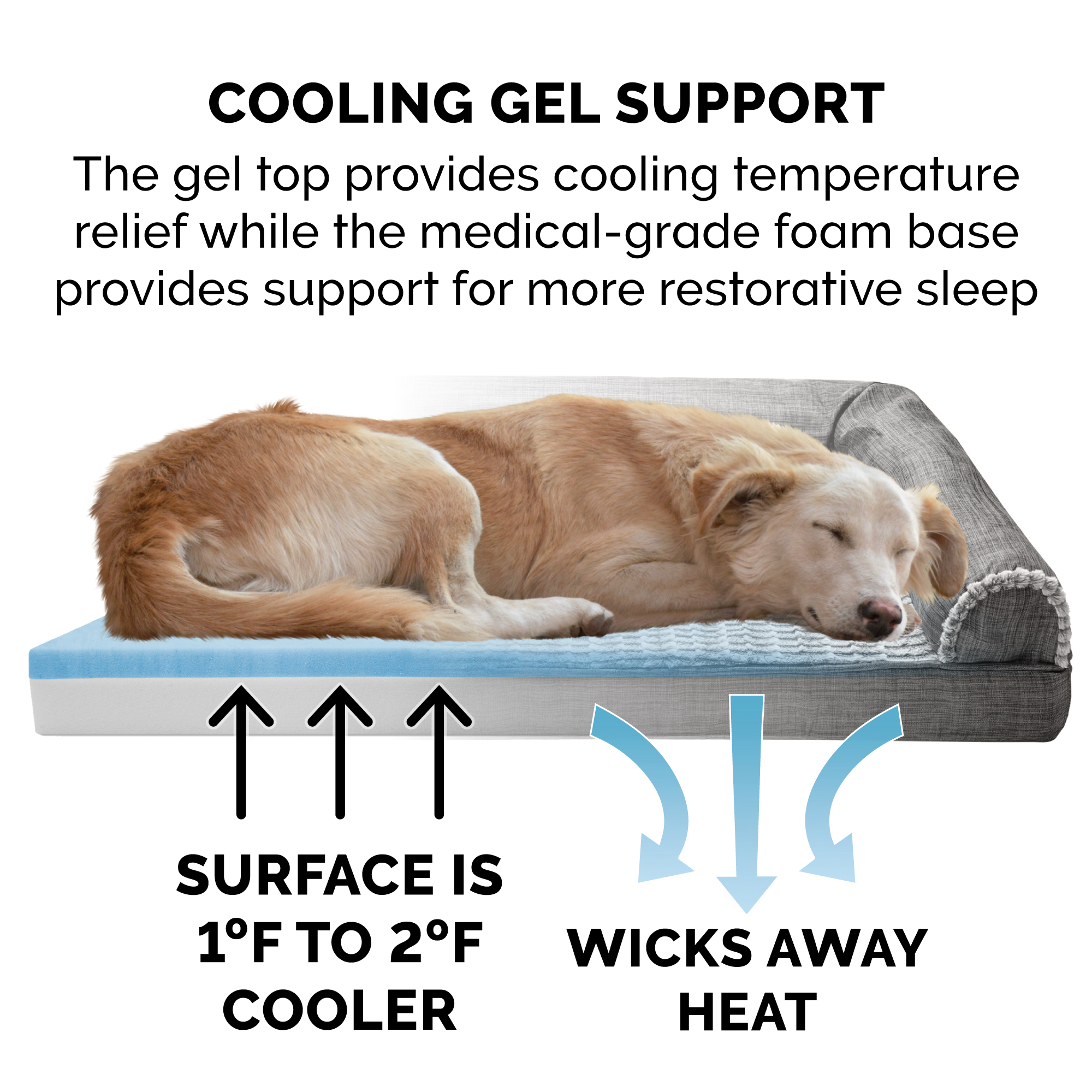 FurHaven Pet Products Luxe Fur & Performance Linen Cooling Gel Top Sofa Pet Bed for Dogs & Cats - Charcoal, Jumbo Plus