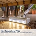 thumbnail image 4 of BISSELL PowerClean 200W Cordless Stick Vacuum, for Carpet & Hard Floors Self-Standing, Tangle-Free 40 min run time 4172, 4 of 10