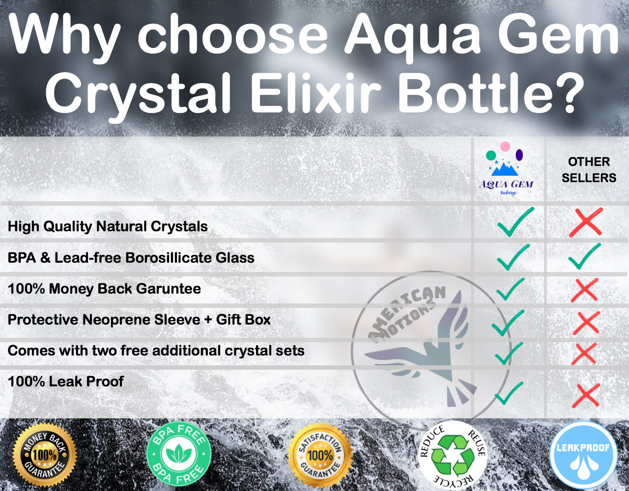 Elixir2Go Crystal Elixir Bottle – 16oz Gemstone Water Bottle for Making Crystal Infused Gemwater – Includes Gem Stones and Protective Neoprene Sleeve